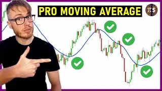 The Arnaud Legoux Moving Average (ALMA) 💹 Moving Average Trading Strategy