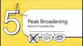 How to Measure Crystallite Size Using XRD 