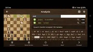 Brilliant Move In Chess.