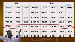 Transfer Pricing   Lecture   3 2