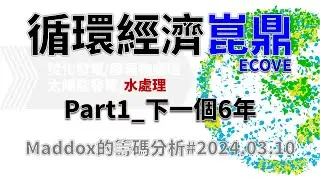 ==Maddox的籌碼分析== 循環經濟 崑鼎 Part1 下一個6年#20240310