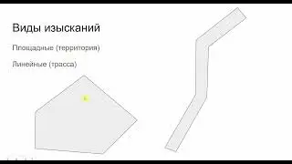 01 Вводная лекция по геодезии