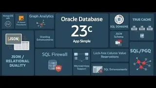 How to Install Oracle 23c on Linux 8