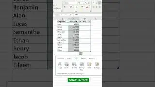 Calculate % Total in a flash! 