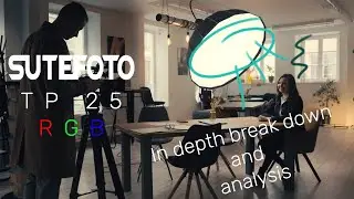 Sutefoto TP25 6 month review and indepth analysis + use case.