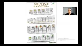 Маркетинг план гербалайф #herbalife #гербалайф #сетевойбизнес