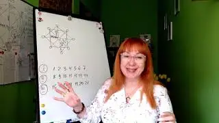 Матрица Судьбы - как путь эволюции Души.🍀✨☀️