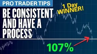 Pro Trader Tips: Have a PROCESS! Consistency is KEY! 107% Winner on Shopify (SHOP)