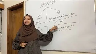 ইংরেজিতে প্রশ্ন বানানোর নিয়ম ~ দেখুন আমরা কিভাবে সরাসরি স্পোকেণ ইংলিশ ক্লাস নেই - 01798049025 (call)