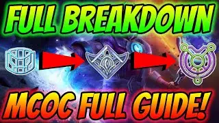 FULL BEGINNER GUIDE  MCOC | Marvel Contest of Champions