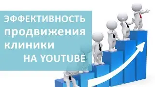 Продвижение клиники. 🥇 В чем преимущество продвижения частной клиники на YouTube? YouUP 12+