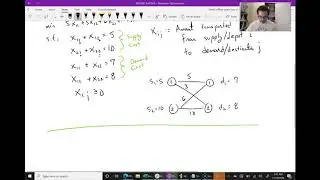 Sums and Forall in CPLEX