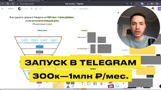 ПОЛНЫЙ КУРС: Как Сделать Запуск в Телеграм и Получать Оплаты Каждый День