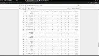 Predcitng Player for Fanstasy Cricket | IPL24 | @ipl @JioCinema @chennaiipl @PUNJABKINGSTV
