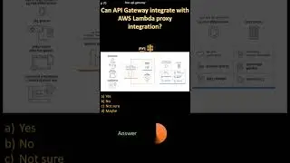 |AWS API GW|Can API Gateway integrate with AWS Lambda proxy integration?