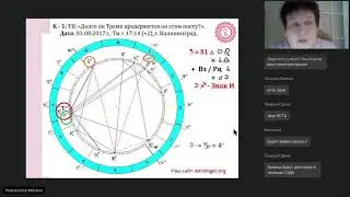 Добрянская Ольга "Планеты косигнификаторы Домов в Хорарной Астрологии"