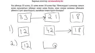 Математика. 6-сынып. 500-есеп. Үш үймеде 33 алма, 21 алма және 18 алма бар. Үймелердегі алмалар