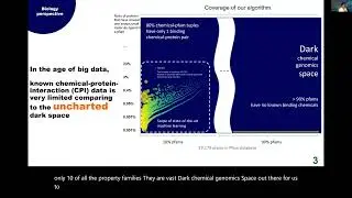 Structure-enhanced Deep Meta-learning Predicts Genome... - Tian Cai - 3DSIG - Abstract - ISMB 2022