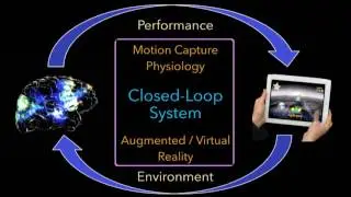 2016 Connected Health Symposium - Adam Gazzaley Keynote