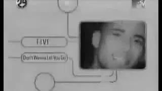 Заставки и анонсы MTV Россия 29 Канал, 2000