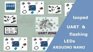 🚩Arduino looped UART & flashing LEDs #arduino
