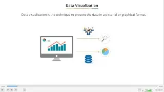 Matplotlib