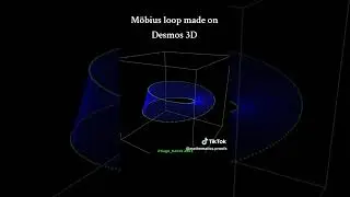 Twisted Dimensions: The Möbius strip reproduced on Desmos 3D 