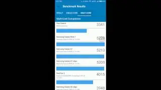 Benchmarks On Android N/7.0 On Mi Max Based On MIUI 8 | AnTuTu,3D Mark,Geekbench |