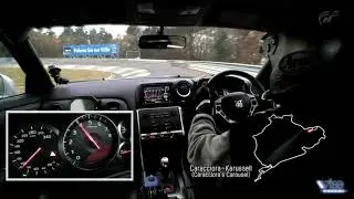 Дневники разработчиков Nissan GT-R (R35) часть 2