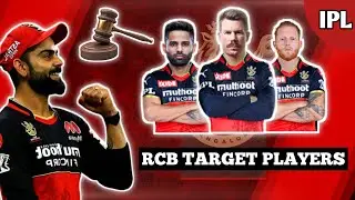 RCB TARGET PLAYERS 2022 AUCTION || RCB TARGET PLAYERS LIST 2022 || DAVID WARNER || RCB SQUAD 2022 ||