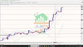 JLGFX | Phân tích GOLD 07.03 | Vàng test đỉnh cũ quanh 2150, cẩn thận falsebreak tăng