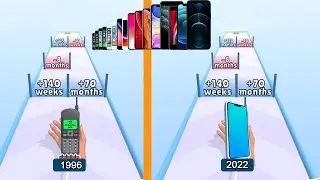 Mobile phones evolution mobile game - 1996-2022 !