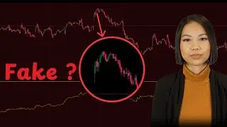 Fake Market Momentum? || Master Accumulation/Distribution Line (ADL)  to Unmask Fake Market Moves