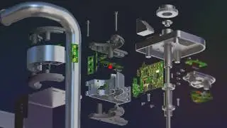 UVSET SafeTouch Animation