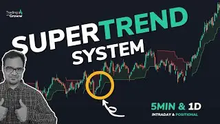 The Supertrend Strategy that works
