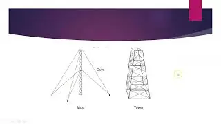 components of radio link #rmdengineeringcollege