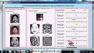 Best Matlab Image Processing Academic Final Year Student Projects