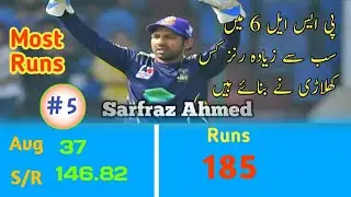 PSL 2021 Most Runs | Top 5 Highest Runs Score Batsman In PSL 2021 | Most Runs In PSL 2021