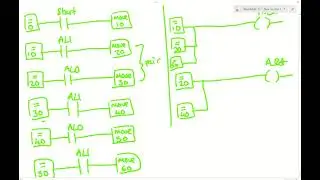 SIEMENS - Using Counters with Integer Sequences_vid1