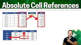 How To Use Absolute and Relative Cell References In Excel | When to Add $ Sign, F4