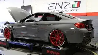 Enzo Racing BMW M3/M4 550R+ Package