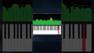 Let's Make a SoundFont Player with AudioKit | Codevember