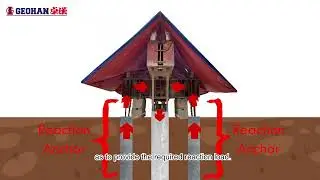 Maintain Load Test (MLT) Explained | 𝐆𝐞𝐨𝐭𝐞𝐜𝐡𝐧𝐢𝐜𝐚𝐥 𝐅𝐨𝐮𝐧𝐝𝐚𝐭𝐢𝐨𝐧