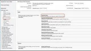 Permission Sets ! Salesforce Admin,Profiles,users,profile Creations !