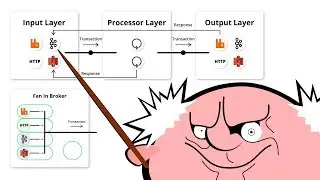 Building a Resilient Stream Processor in Go