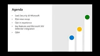 App Governance Inclusion in Defender for Cloud Apps Overview