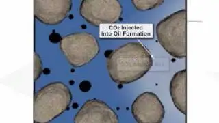 Denbury Resources CO2 Enhanced Oil Recovery Process