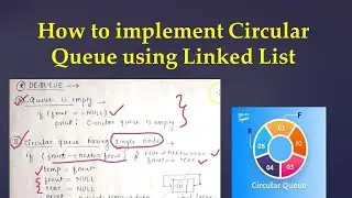 3.7 How to implement Circular Queue using Linked List 