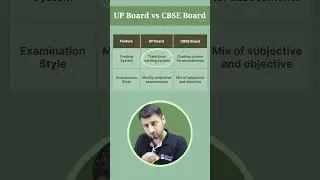 UP Board aur CBSE Board Mein Kya Difference Hai?🧐