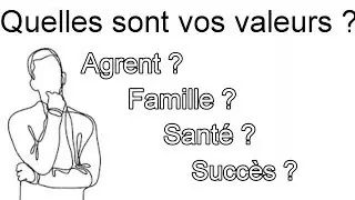 Découvrez quelles sont vos valeurs, et qu’est ce qui est important pour vous ?